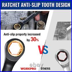 Metric 9-Piece Anti-Slip Ratcheting Combination Wrench Set, 8-19 Mm, 72-Teeth