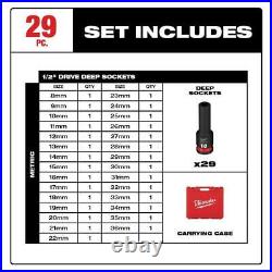 Milwaukee 6 Point Impact Socket Set 1/2 Inch Drive Metric Hand Tool Case 29 pcs